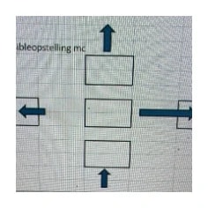 Dusjsluse, hybrid Basis Plus, 1+1+1, L-oppsett fra dusj
